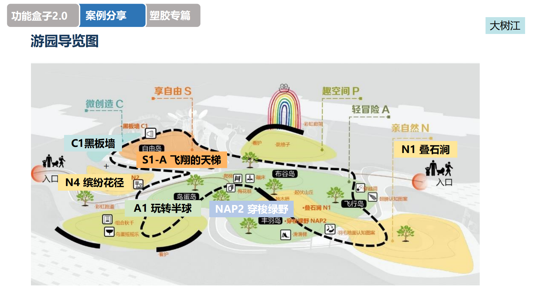龙湖龙儿童活动乐园标准化手册