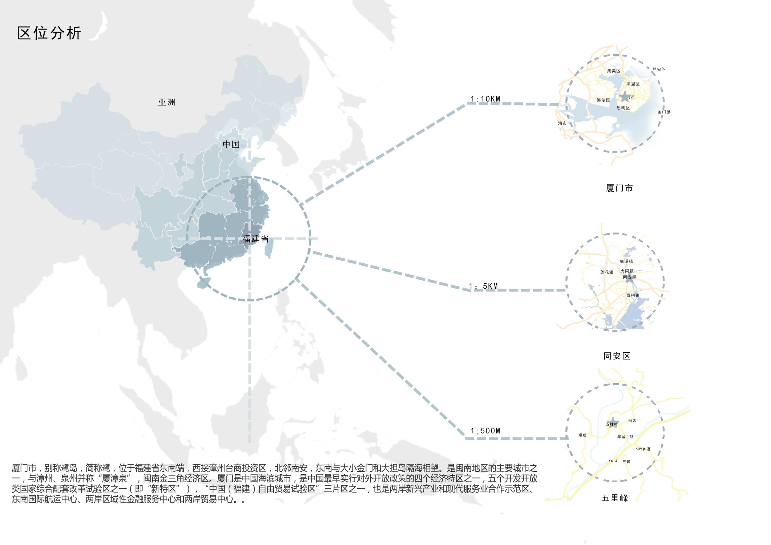 分析图Psd:14张区位分析合集-景观研习社