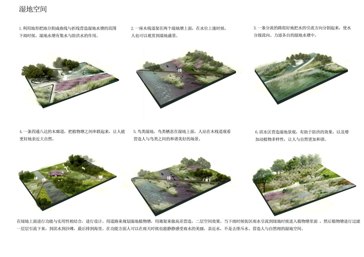 效果图Psd:滨水景观效果图-景观研习社