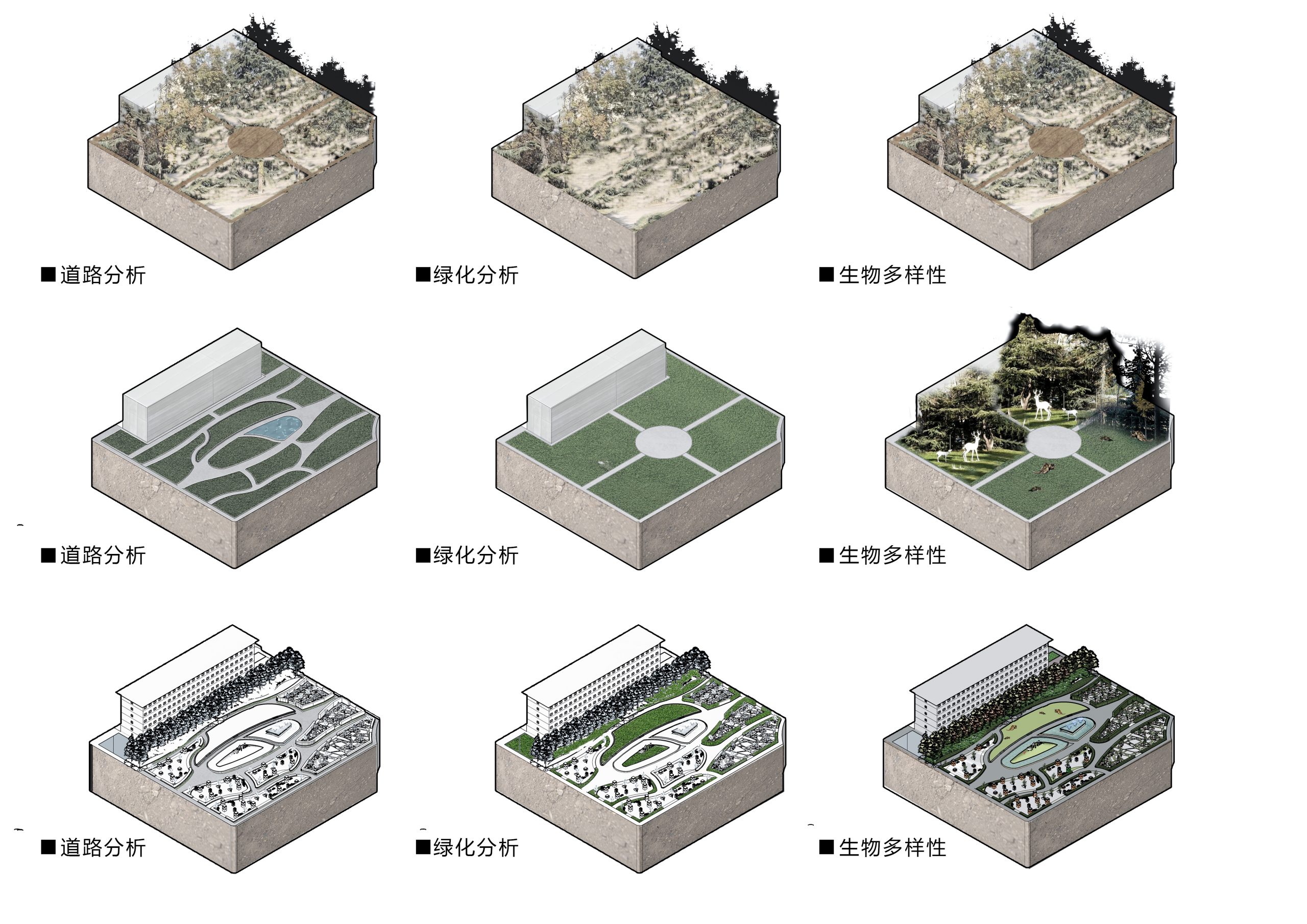 分析图Psd:道路模块概念生成分析图-景观研习社