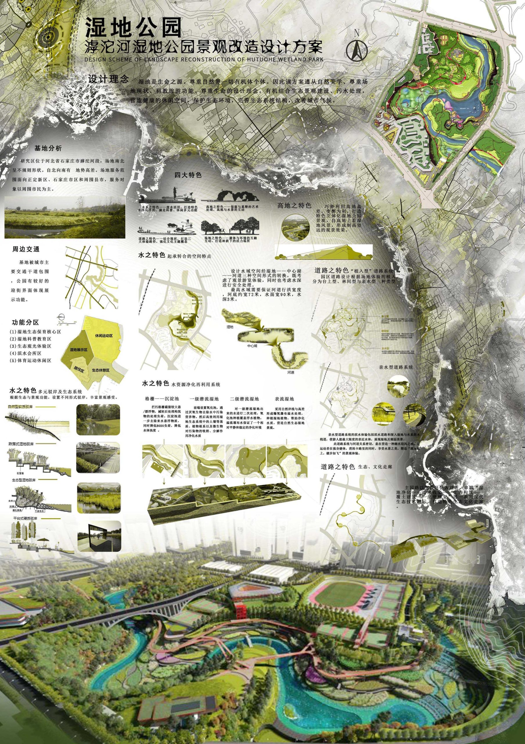 展板丨湿地公园景观展板Psd源文件